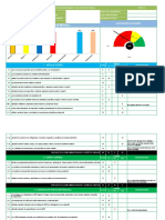 KPI Inspección DS 594 DIAGNOSTICO EMPRESA