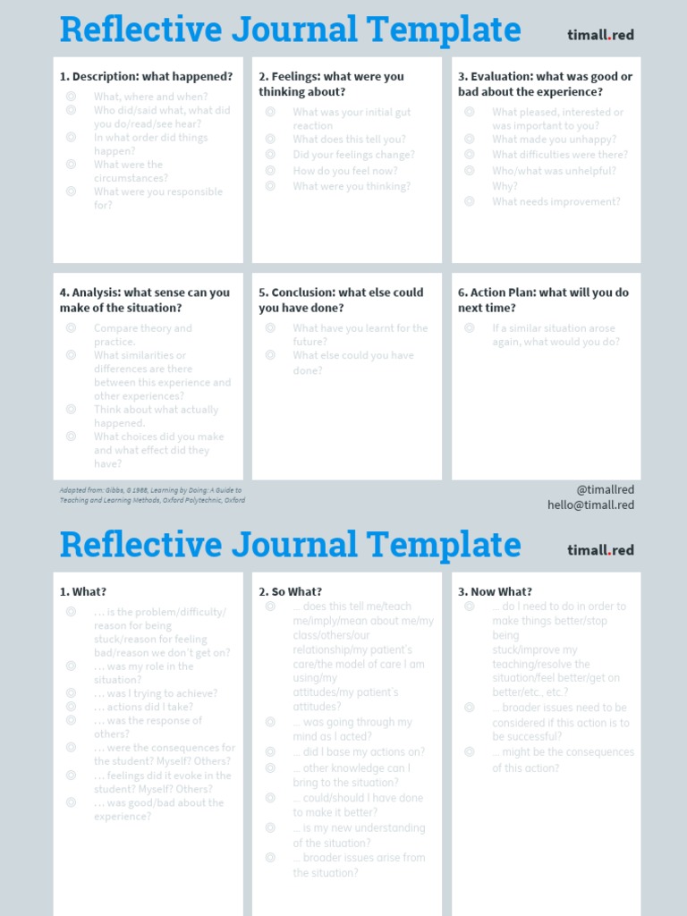 Reflective Practice Templates PDF | PDF | Experience | Feeling