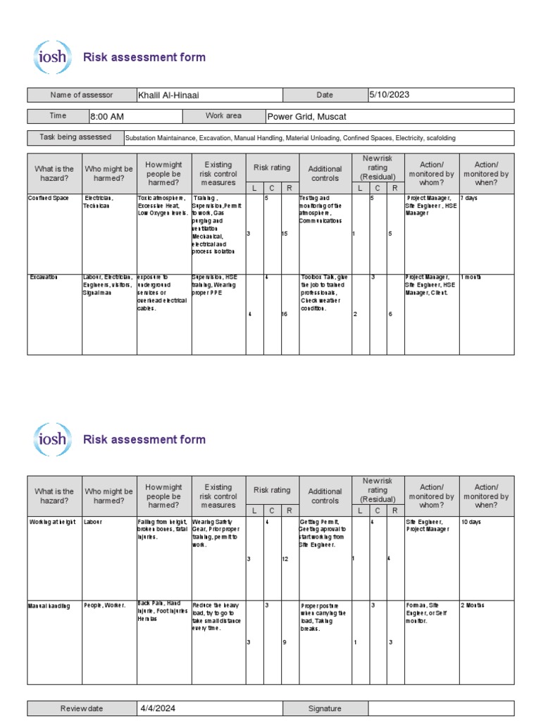 Risk Assessment Form for Power Grid Safety | PDF | Labor Relations ...