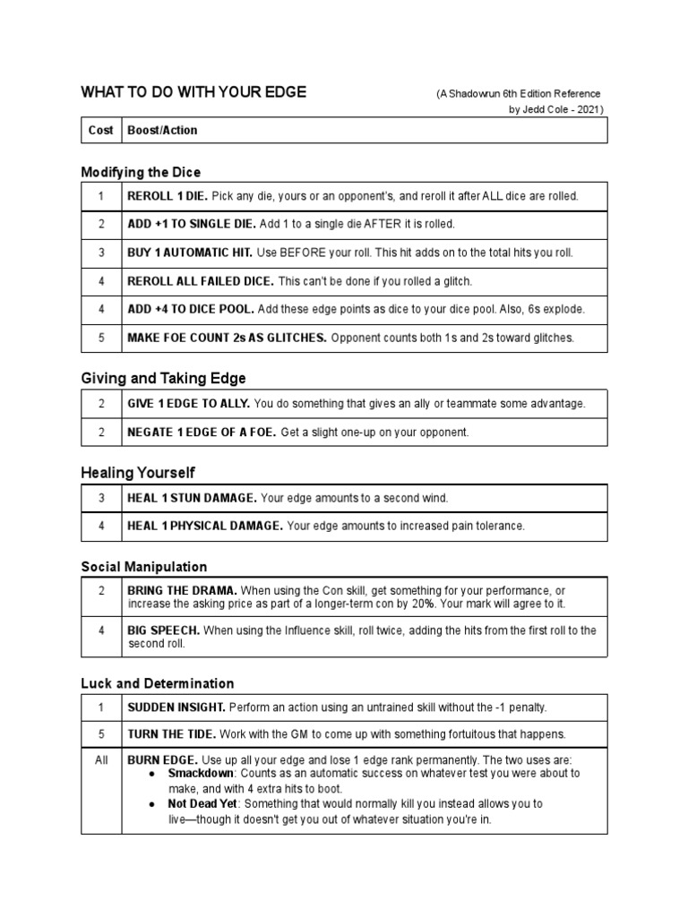 Sr6 Edge Reference Pdf