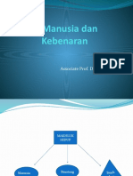 Optimized Kebenaran Manusia