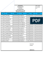 2023.04.05 Sertifikasi Baca Quran