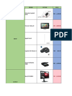 Compare Prices and Categories of Various Devices