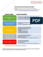 Antiviral and Pharmacotherapy Information