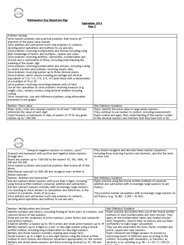 year-5-mathematics-key-objectives-map-pdf-numbers-multiplication