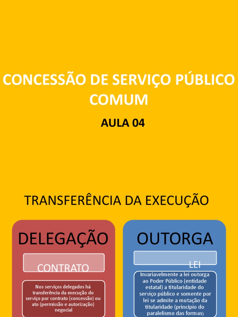 Concessão e Extinção de Serviços Públicos | PDF | Serviços públicos ...