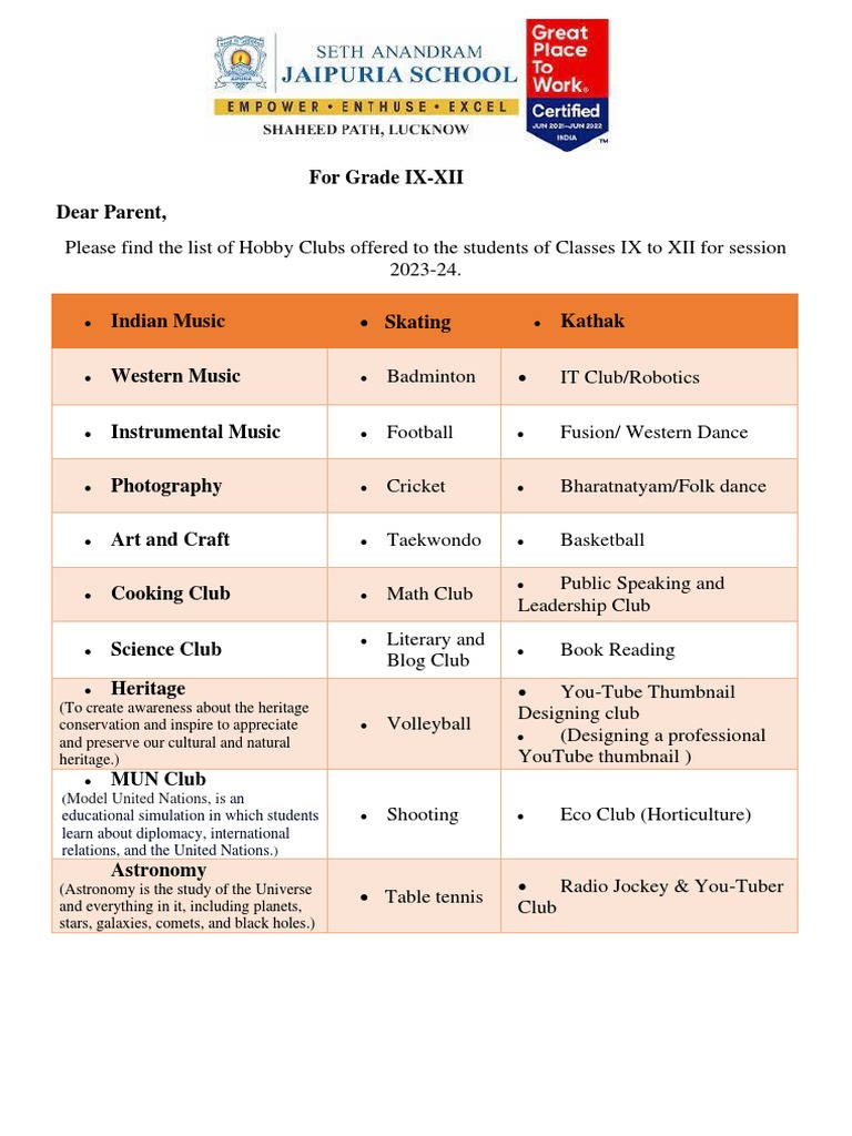 List of Hobby Clubs IXXII1 PDF