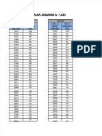 PDF Tabel Lari Tni - Compress PDF