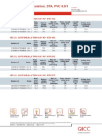 Nexans Cable Catalogue QICC-Part5