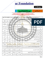 9th Tarjmatul Quran Guess Nisar Foundation PDF