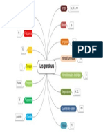 Unite Et Mesures Carte PDF