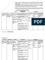 Plan de Estudio Area de Religion