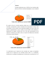 Vivienda y Servicios Básicos