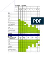 Tabla Diagnostico DFH