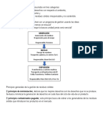 Analisis GestRS JLO 2022 PDF