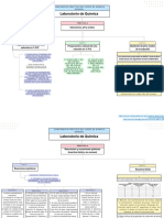 Diagrama de Flujo 3 y 4 QUÍMICA