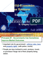 Microeconimics