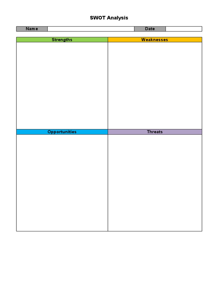 SWOT Analysis Template | PDF