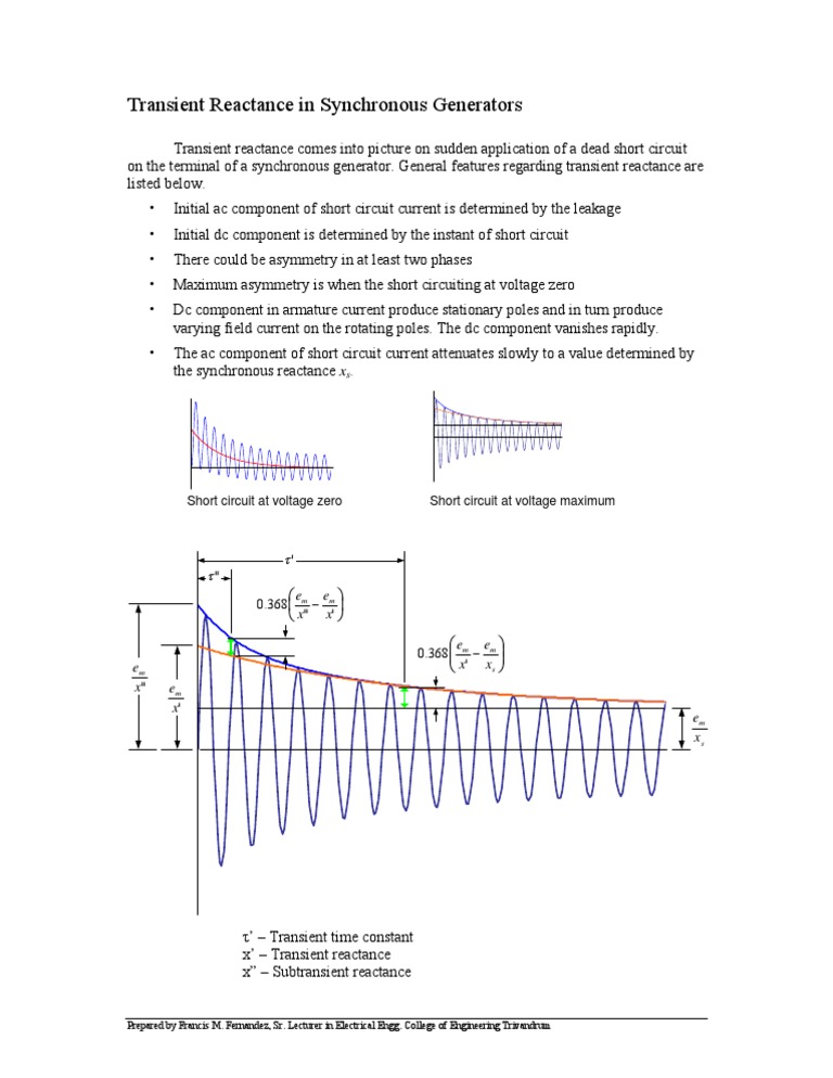 What Is The Function Of Transient Reactance? – MYKLNN