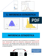 Inferencia Estadística