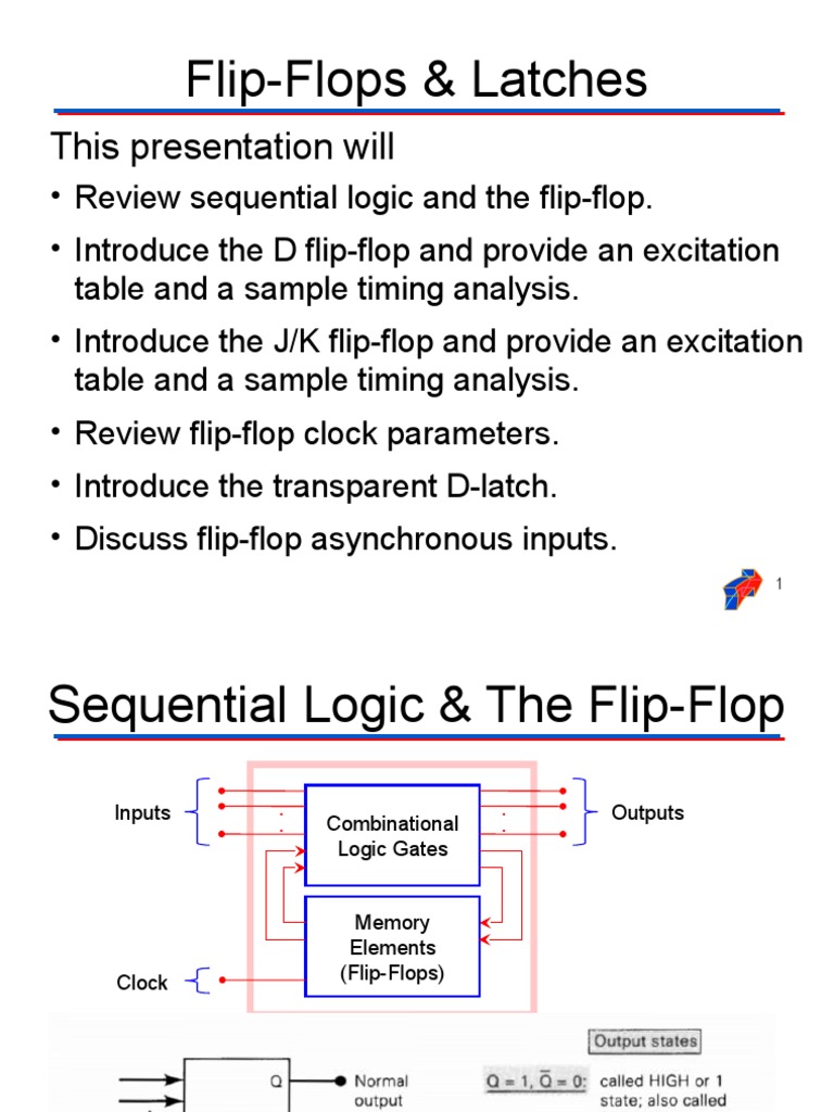 Flip-Flops and Latches Overview | PDF | Digital Technology | Computing