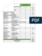 Distribucion Intercambios Caso 2