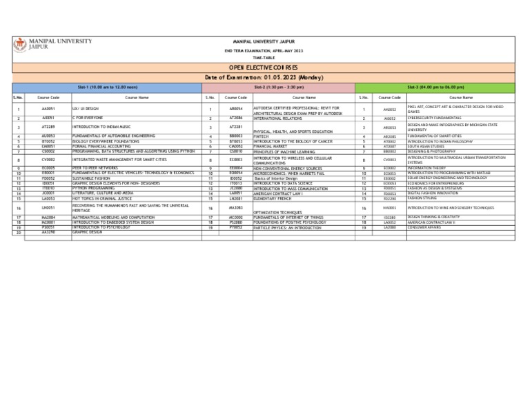 manipal-university-jaipur-end-term-examination-time-table-for-open