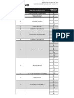 Distritos Electorales Locales y Municipios 2022