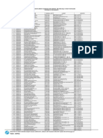 Provinsi D.I Yogyakarta PDF