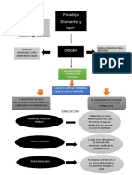 Agua o Diamante PDF