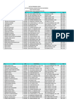 Daftar Pembimbing SkripsI Maret 2023