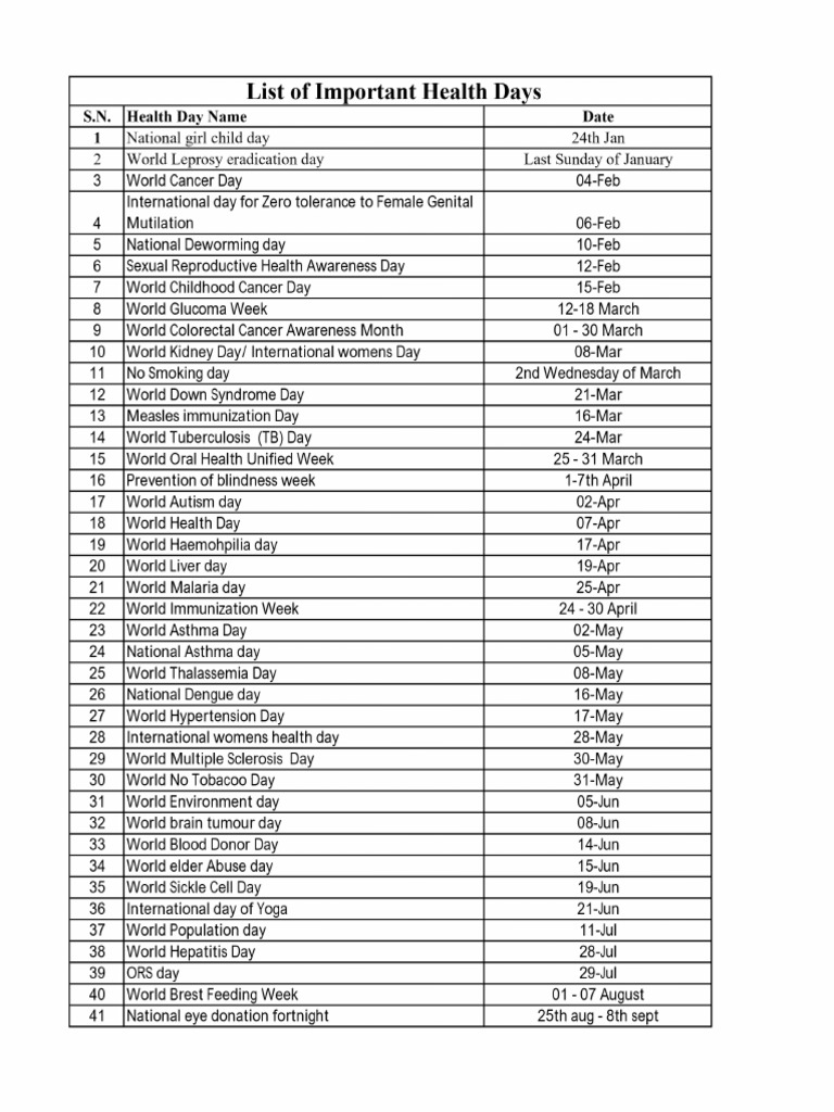 Health Days XLSX ListOfImportantHealthDays PDF