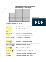 Diseño de Losas Macizas en 01 Dirección - Método de La NTP E PDF