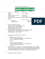 Wesel tagih dan penyusutan asset