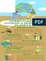 Infografía SW