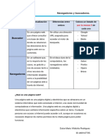 Villafaña Rodrriguez-Dulce Maria-Navegadores y Buscadores PDF