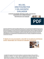 Rol Del Director y Del Docente en Las Estrategias de Evaluación (PowerPoint)