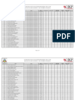 Classificação Definitiva - Ampla Concorrência