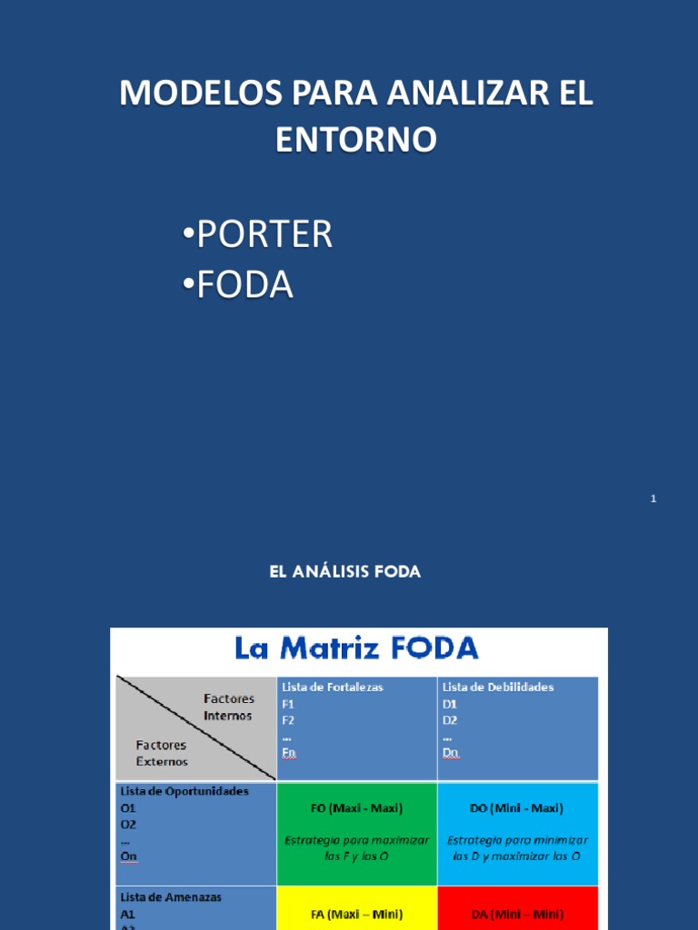 Análisis FODA y 5 Fuerzas de Porter | PDF | Análisis FODA | Business