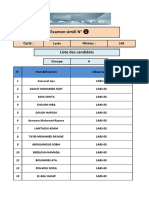 Liste Des Condidats Affichage