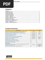 Compax3 Support Page