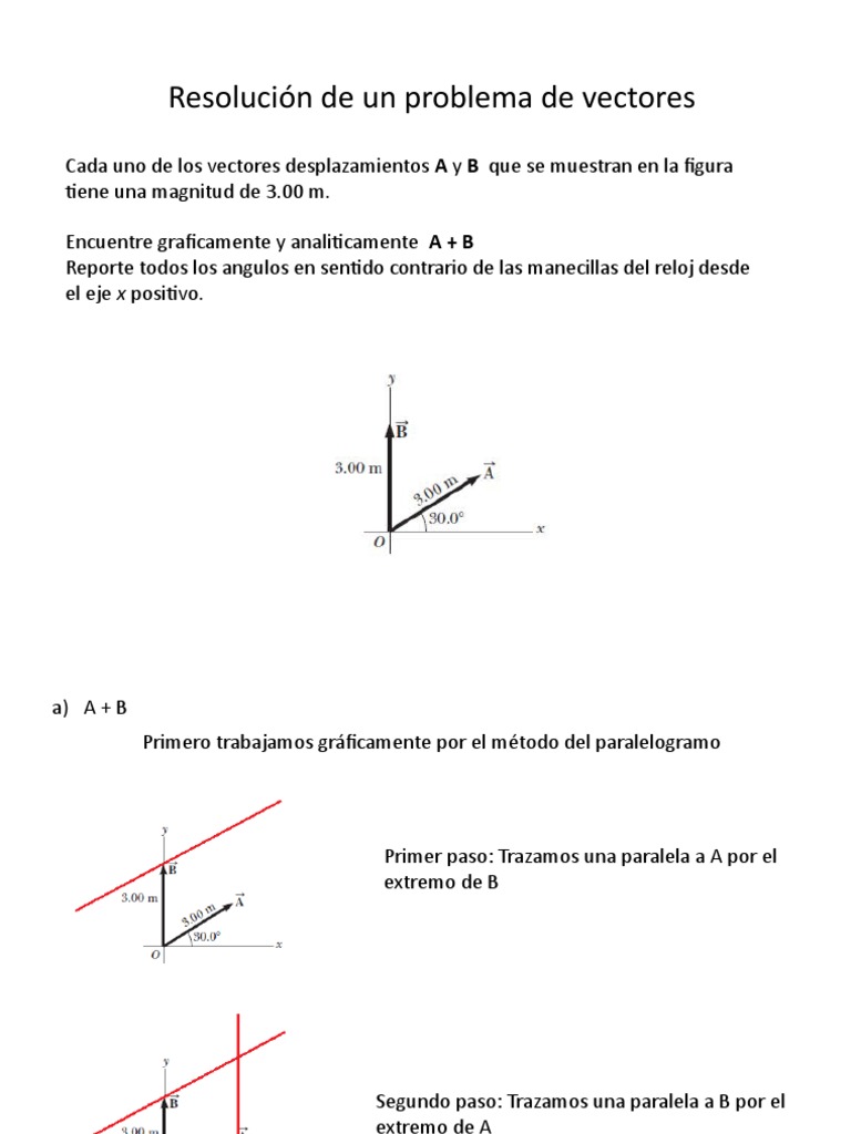 Suma de Vectores: Método y Análisis | PDF