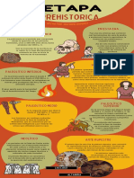 Infografia Evolucion Humana Ilustrado Colores Neutrales PDF