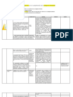 Matriz de Revision Daño Antijuridico