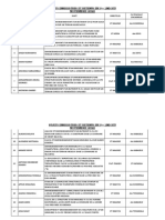 Sujets TFL 2022 PDF