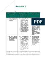 AP2 - Consigna 1