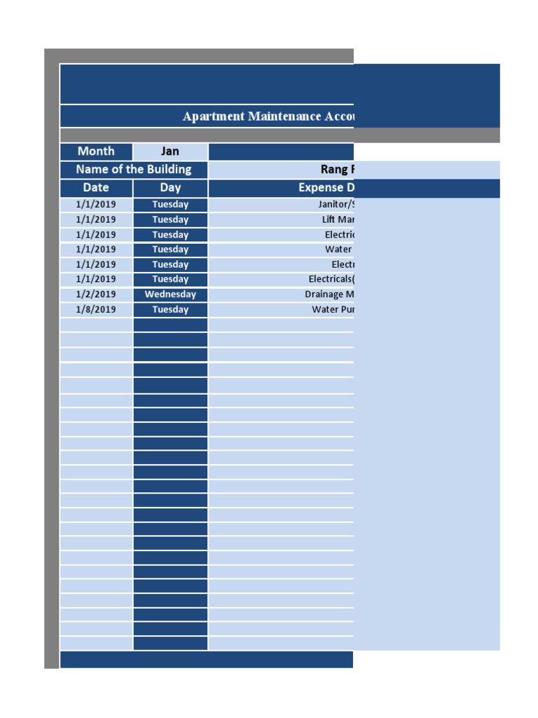Apartment Maintenance Expense Tracker | PDF | Electrician ...