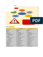 Formatos e Indices de Proyecto de Grado