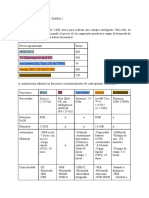 Cuf Tarea 1 PDF