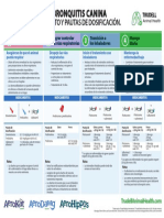 Dosing Guidelines Reference Chart ESP